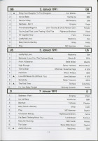 Vorschau: BRD - GB - US LP Charts 1991-94 Vorschau: BRD - GB - US LP Charts 1991-94