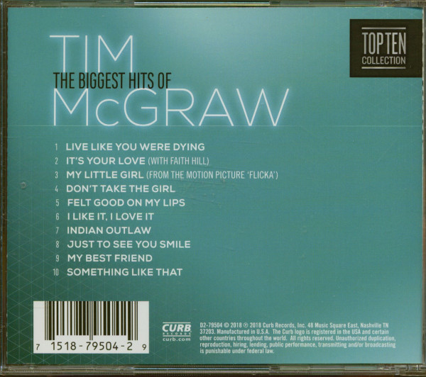 Live Like You Were Dying - The Biggest Hits Of Tim McGraw (CD)