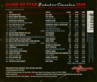 Vorschau: Hard To Find Jukebox Classics 1956 (CD) Vorschau: Hard To Find Jukebox Classics 1956 (CD)