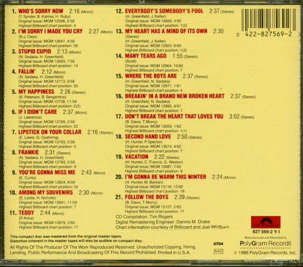 The Very Best Of Connie Francis - Connie's 21 Biggest Hits (CD)