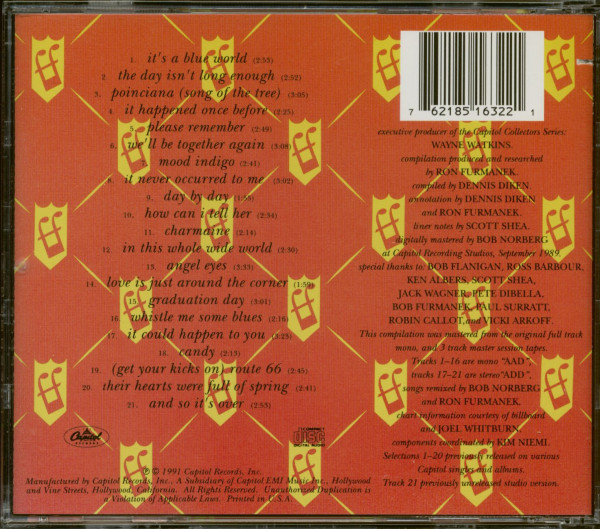 Capitol Collectors Series (CD)
