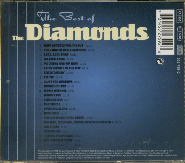 Best Of - The Mercury Years (CD)