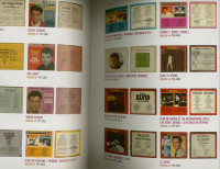 Vorschau: USA Artwork Guide To Elvis Presley Tapes (Joseph A. Tunzi) Vorschau: USA Artwork Guide To Elvis Presley Tapes (Joseph A. Tunzi)