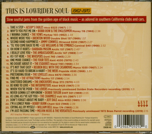 This Is Lowrider Soul 1962 -1970 (CD)