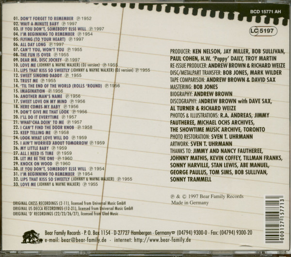 If You Don't, Somebody Else Will (CD)