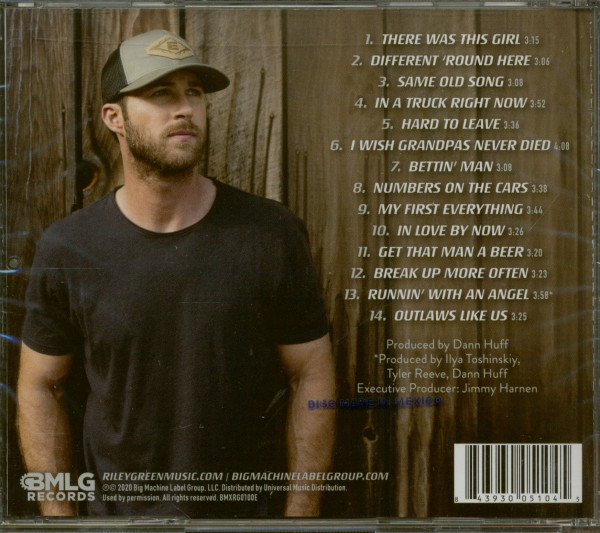 Different 'Round Here (CD)