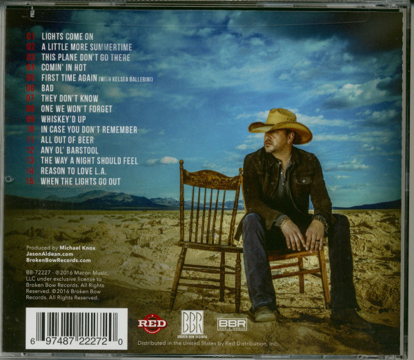 They Don't Know (CD)