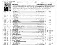Vorschau: Joel Whitburn's Top Country Singles 1944-2017 Vorschau: Joel Whitburn's Top Country Singles 1944-2017