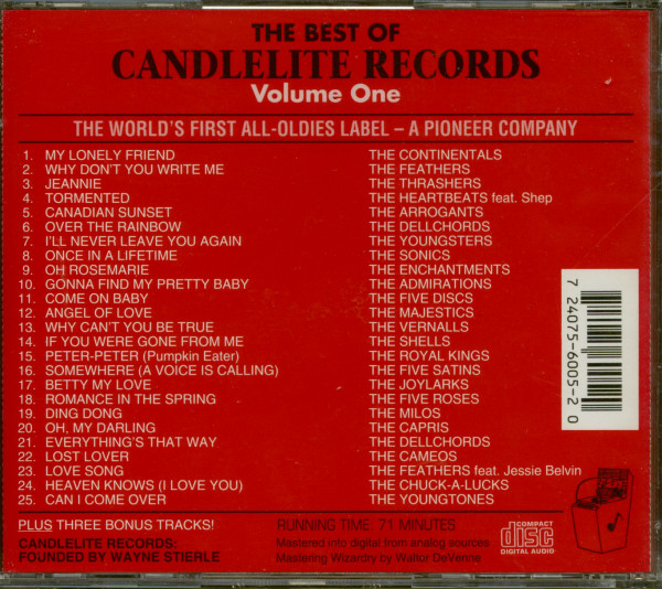The Best Of Candlelite Records Vol.1 (CD)