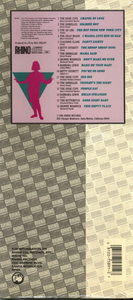 Wonder Women - The History Of The Girl Group Sound (CD)