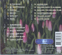 Vorschau: Guitar Sound From Holland Vol.1 (CD) Vorschau: Guitar Sound From Holland Vol.1 (CD)