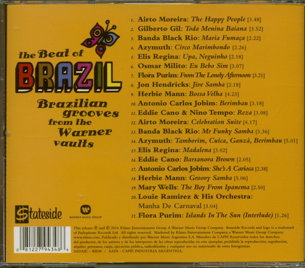 The Beat Of Brazil (CD)