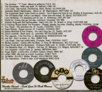 Vorschau: Granpa's Gully Rock - 25 Dynamite R'n'B Gems (CD) Vorschau: Granpa's Gully Rock - 25 Dynamite R'n'B Gems (CD)