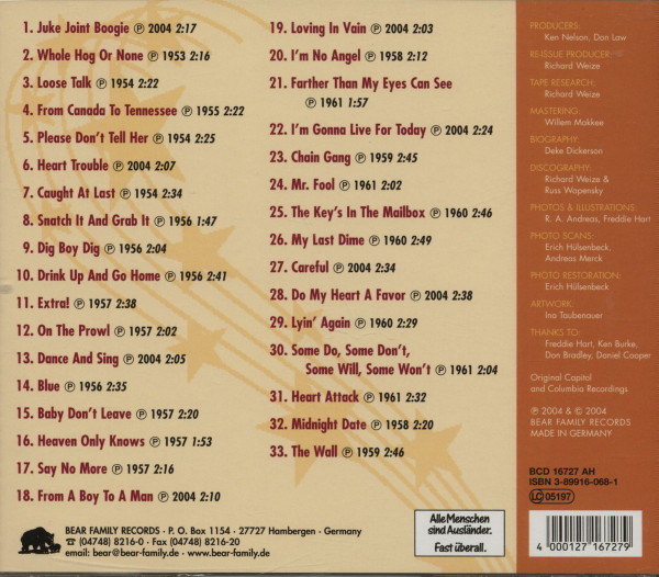 Juke Joint Boogie (CD)