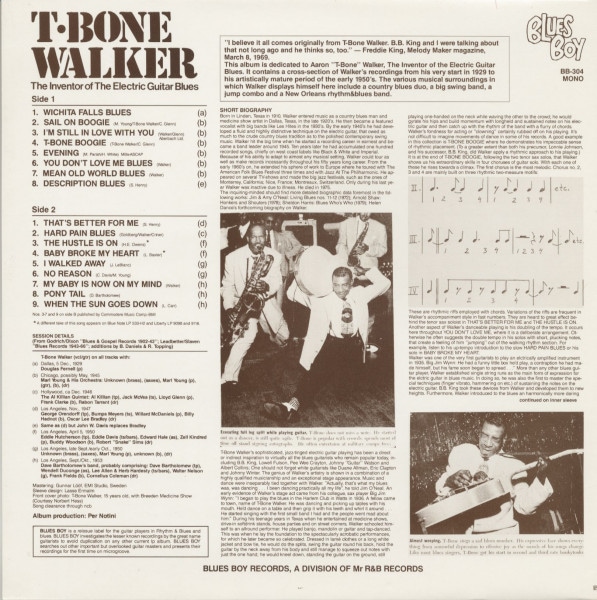 The Inventor Of The Electric Guitar Blues (LP)