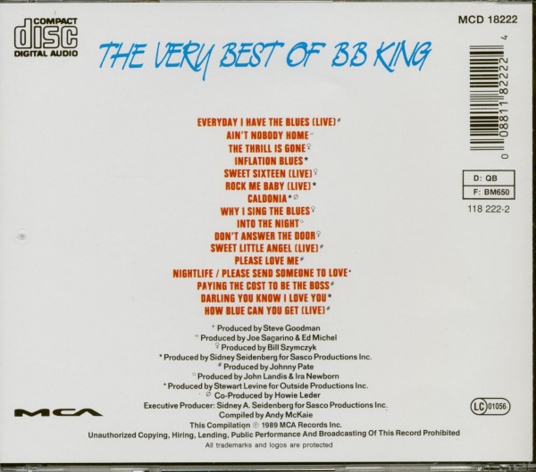 Ain´t Nobody Home (CD)