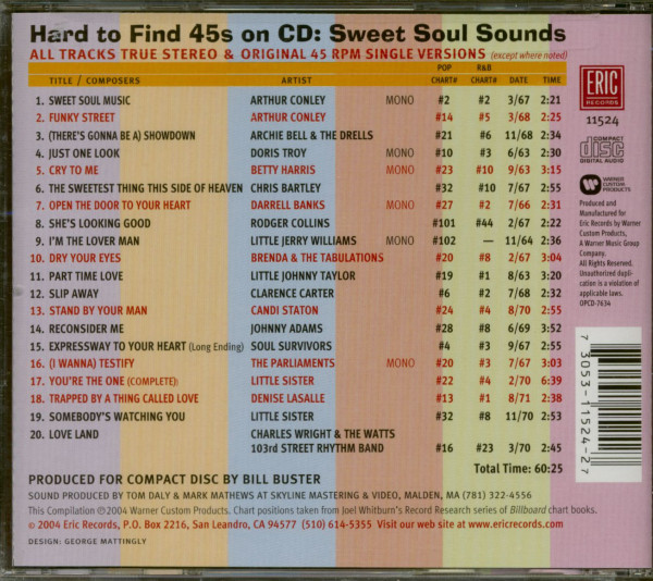 Hard To Find 45s On CD - Sweet Soul Sound (CD)