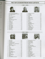 Vorschau: Rock Tracks 1981-2020 Vorschau: Rock Tracks 1981-2020