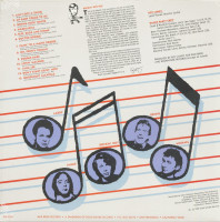 Vorschau: Rock And Roll Dance Party With... Roy Loney (LP, US Pressing) Vorschau: Rock And Roll Dance Party With... Roy Loney (LP, US Pressing)