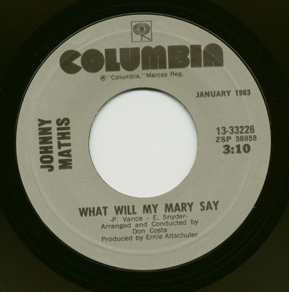 Call Me - What Will My Mary Say (7inch, 45rpm)