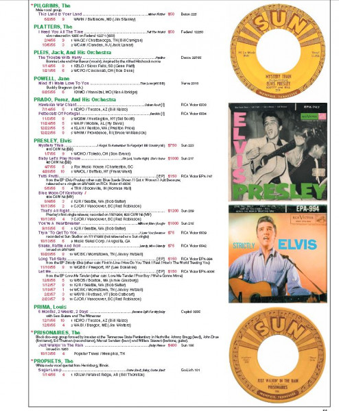 Joel Whitburn Presents - Cash Box - Regional Hits 1956