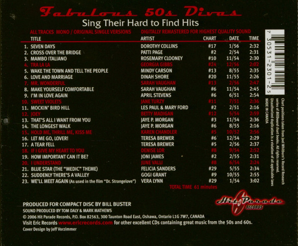 Fabulous 50's Divas Sing Their Hard To Find Hits (CD)