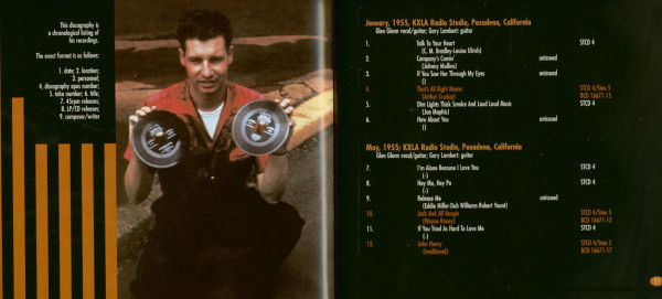 Glen Rocks (CD, autographed, Ltd.)