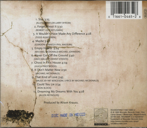 Forget About It (CD)