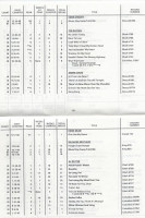 Vorschau: Early Country Charts Vorschau: Early Country Charts