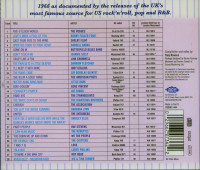 Vorschau: London American Label Year By Year - 1966 Vorschau: London American Label Year By Year - 1966