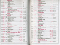 Vorschau: The Whitburn Book Of Top 10 Hits 1950-2020 Vorschau: The Whitburn Book Of Top 10 Hits 1950-2020