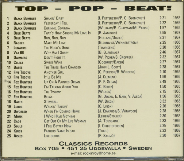 Topp - Pop - Beat! (CD)
