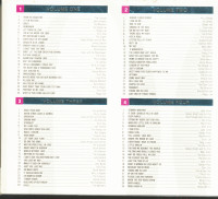 Vorschau: 100 Of The Greatest Love Songs (4-CD) Vorschau: 100 Of The Greatest Love Songs (4-CD)