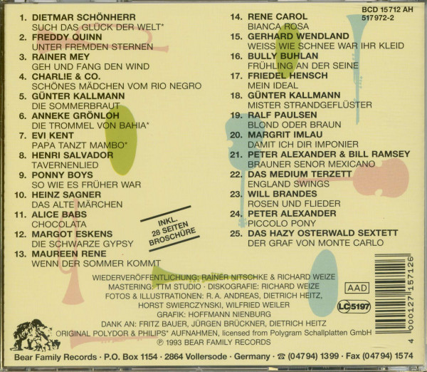 So wie es damals war