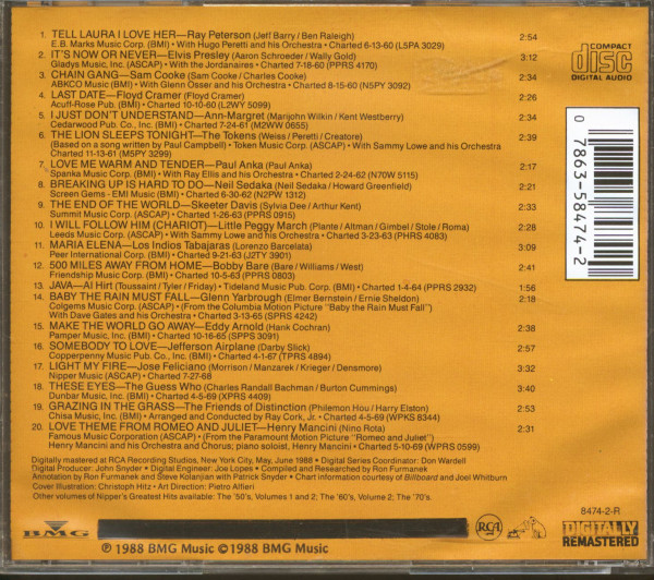 Nipper's Greatest Hits - The 60s Vol.1 (CD)
