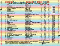 Vorschau: 1960-65 - 29 More Amazing Stereo Hits (CD) Vorschau: 1960-65 - 29 More Amazing Stereo Hits (CD)