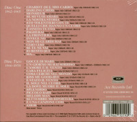 Vorschau: Splendido! - The Italian Single Collection (2-CD) Vorschau: Splendido! - The Italian Single Collection (2-CD)