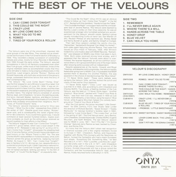 Remember With The Velours (LP)