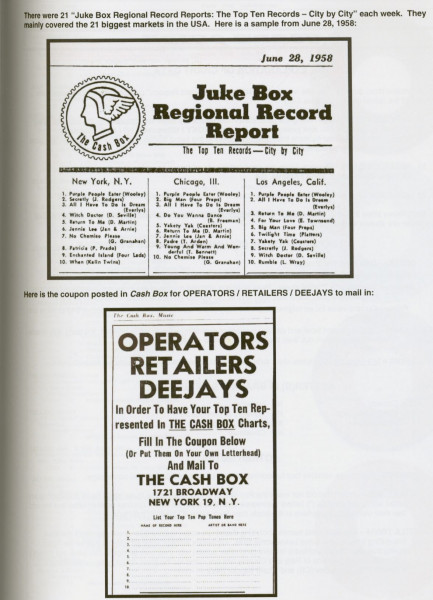 Joel Whitburn Presents - Cash Box - Regional Hits 1958