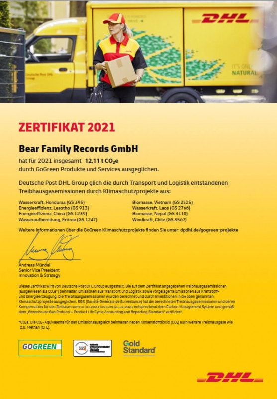 GoGreen Zertifikat 2021
