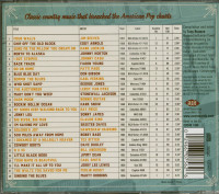 Vorschau: The Golden Age Of American Popular Music - More Country Hits (CD) Vorschau: The Golden Age Of American Popular Music - More Country Hits (CD)
