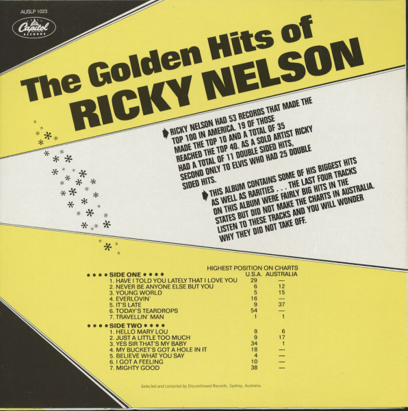 The Golden Hits Of Ricky Nelson (LP)