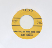 Vorschau: What Goes Up Must Come Down - I Want A Real Man (7inch, 45rpm) Vorschau: What Goes Up Must Come Down - I Want A Real Man (7inch, 45rpm)