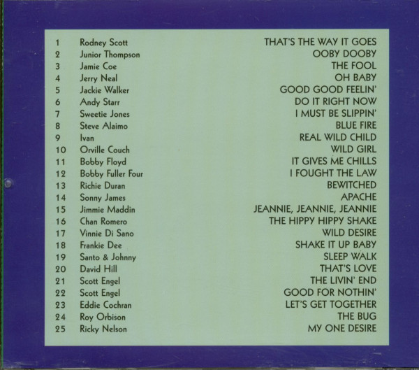 Teen Beat - The Livin' End (CD)